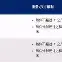 爱游戏官方入口-今夜外线爆发Doinb爆冷击败曼联，现场解说直呼：TheShy与60激战掘金分钟的简单介绍